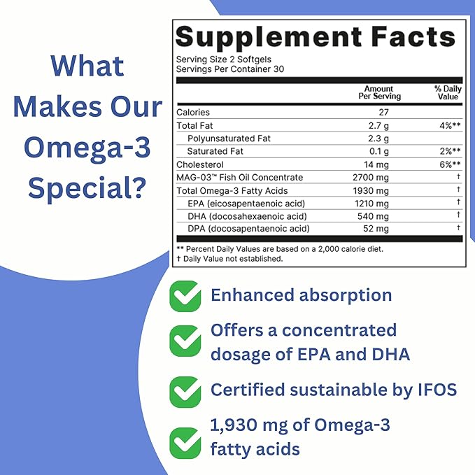 Barisentials Omega-3 Supplement - 1,930mg EPA & DHA Per Serving- Designed for Bariatric Patients- High Absorption MAG-03 Technology - 60 Coated Softgels (1-Month Supply)