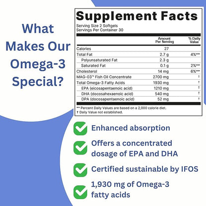 Barisentials Omega-3 Supplement - 1,930mg EPA & DHA Per Serving- Designed for Bariatric Patients- High Absorption MAG-03 Technology - 60 Coated Softgels (1-Month Supply)