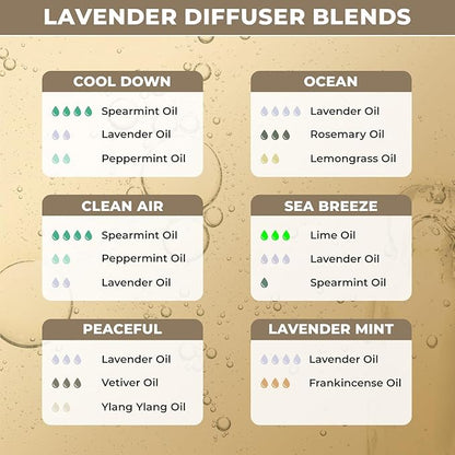 USDA Organic Lavender Essential Oil - Lavender Oil for Skin, and Aromatherapy - 100% Pure Organic Lavender Essential Oil for Calming and Relaxation - Ideal for Skin Care