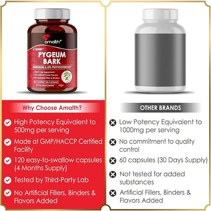 Amalth Pygeum Bark Extract Powder Higher Potency (6.5% phytosterols) Supports Urinary Tract & Prostate Health Men Herbal Supplements 120 Capsules (Non –GMO)