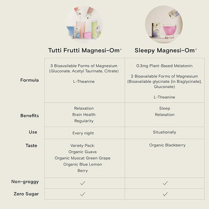 Moon Juice Tutti Frutti Magnesi-Om Variety Pack | Magnesium + L-Theanine | for Natural Calm + Regularity | Magnesium Citrate | Sugar Free | Guava, Green Grape, Blue Lemon, Berry | (24 Sticks)