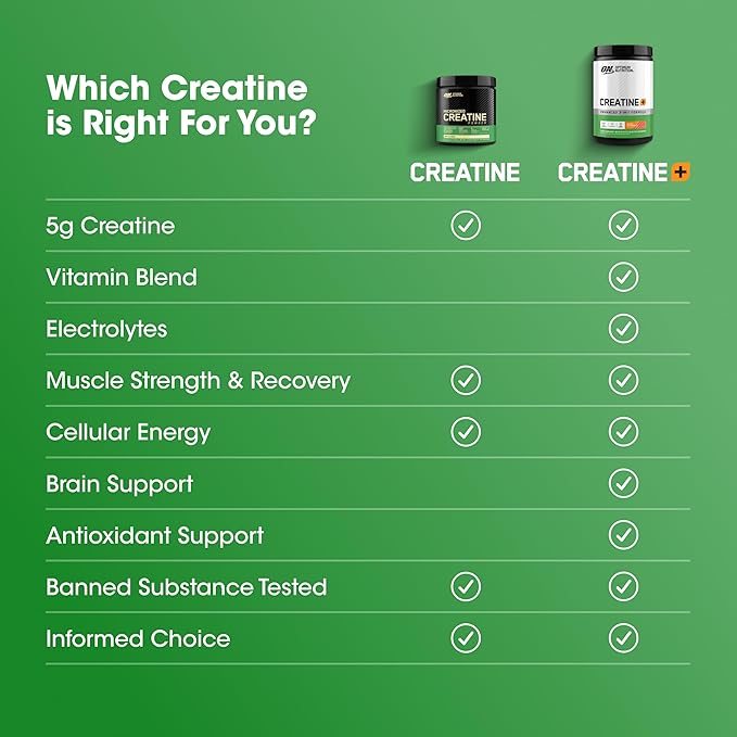Optimum Nutrition Creatine Monohydrate Plus Powder, Orange Passionfruit Flavored Creatine Performance Blend With Electrolytes for Hydration, Added Vitamins, 80 Servings, 720 Grams (Packaging May Vary)