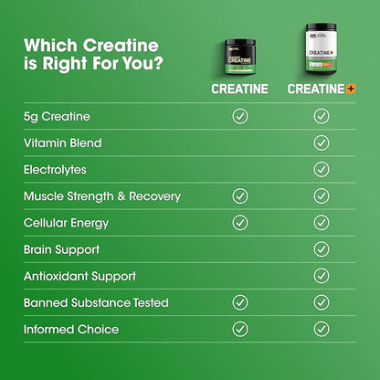 Optimum Nutrition Creatine Monohydrate Plus Powder, Orange Passionfruit Flavored Creatine Performance Blend With Electrolytes for Hydration, Added Vitamins, 80 Servings, 720 Grams (Packaging May Vary)