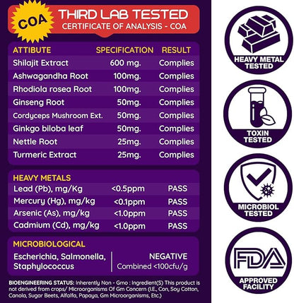 18,000mg Moogu Pure Himalayan Shilajit (90 Gummies) Ashwagandha, 75%+ Fulvic Acid & 85+ Trace Minerals I Men,Women I Panax Ginseng, Rhodiola, Turmeric, Gingko, Biloba, Cordyceps, Stinging Nettle.