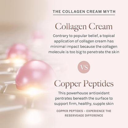 Reserveage Beauty, Collagen Booster, Collagen Supplement for Skin Care and Joint Health 60Caps & Firming Face Cream, 1.7 oz