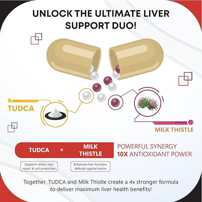 Premium TUDCA with Milk Thistle, Artichoke, Burdock & Black Pepper – Supports Bile Flow & Liver Health -150 Capsules- Made in The USA