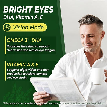 Vegan Omega 3 Supplement Gummies 1000mg for Women & Men, Omega 3 Fish Oil Alternative w/CoQ10, Astaxanthin, Vitamin A, E, D3 for Brain, Eye, Antioxidant -Algae DHA 640mg & EPA 290mg, Sugar Free 2Packs