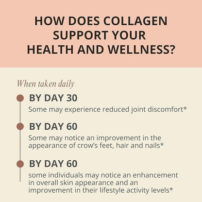 Collagen Peptides Powder, Unflavored, 1 lb – Supports Hair, Skin, Nail, Bone & Joint Health – Hydrolyzed, Grass-Fed, Gluten-Free, Keto-Friendly, Zero Sugar Protein Supplement.