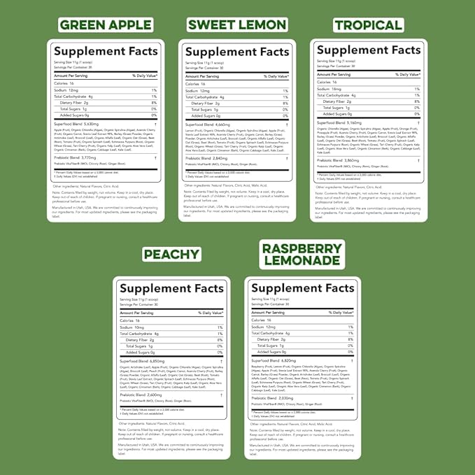 Clean Simple Eats Greens Variety 10 Pack, Greens Powder Mix, Packed with Superfoods Chlorella & Spirulina, Includes 5 Delicious Flavors: Peachy, Green Apple, Raspberry Lemonade, Sweet Lemon & Tropical