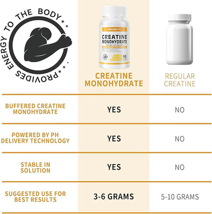 Creatine Monohydrate 2500mg, 180 Capsules - Gluten Free, Non-GMO