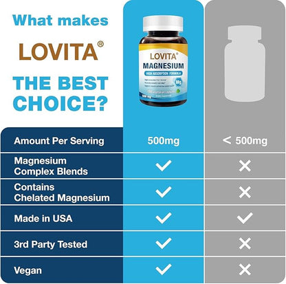 Lovita Triple Magnesium Complex 500mg, High Absorption and Potency Formula, Glycinate, Citrate & Oxide, Support Sleep, Relaxation, Heart, Nerves & Bone Health, 180 Vegan Capsules (Pack of 3)