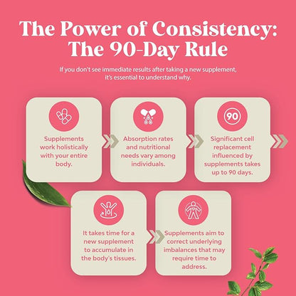 Complete Herbal Menopause Supplement for Women - Multibenefit Menopause Ease Hormone Balance for Women for Night Sweats Mood and More with Dong Quai Vitex Chaste Berry and Black Cohosh - Mini Caps