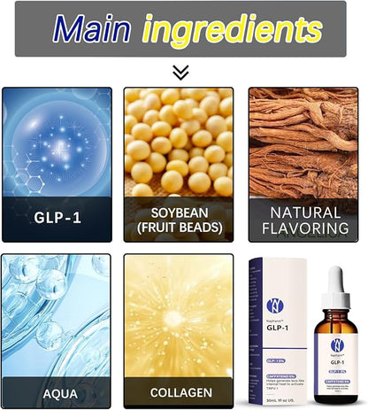 GLP-1 Supplement Drops for Men and Women, 1 Fl Oz