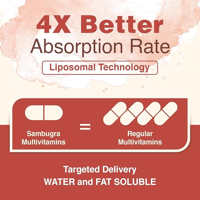 Liposomal Multivitamin for Women 50+ - Women Daily Multivitamin with 32 Ingredients, CoQ10, Vitamins C, B, D, E for Cardiovascular & Bone Health Support - Iron-Free (60 Capsules)