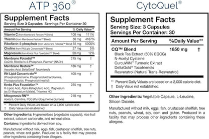 Researched Nutritionals Foundation Kit - Tri-Fortify Liposomal Glutathione (450mg) Watermelon, Transfer-Factor Multi Immune, ATP 360 & CytoQuel to Support Energy, Immunity, Cytokine Response & Detox