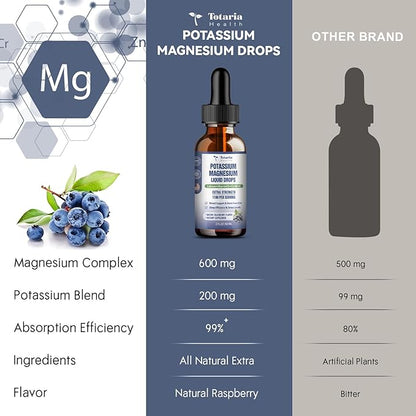 (2 Packs) Potassium Magnesium Supplement Liquid Drops - 200mg Potassium & 600mg Triple Complex Magnesium Glycinate Liquid Citrate Oil High Absorption Potasio Support Bone, Muscle, Leg Cramps