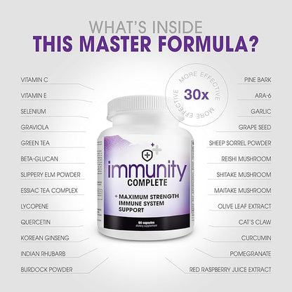 Immunity Complete - 20-in-1 Immune System Booster Formula with Cat's Claw, Quercetin, Vitamin C, and Olive Leaf Extract 60ct