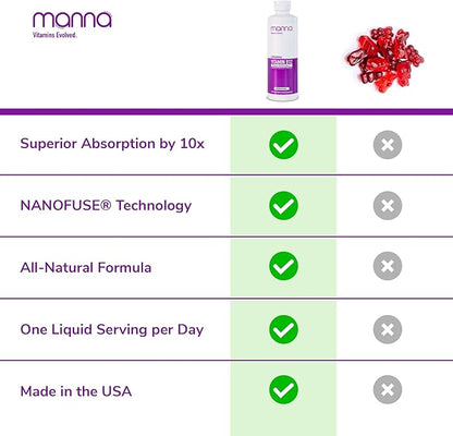 Manna Vitamins Evolved Liposomal Vitamin B12 – High Absorption Methylcobalamin for Energy, Focus, Brain, and Heart Support – Vegan, Non-GMO B12 Supplement – 10x Better Absorption