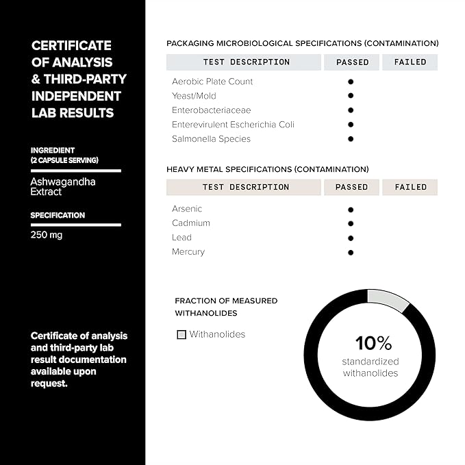Elite T Formula - Ultra High Potency 200:1 Tongkat Ali, 30:1 Fadogia & 25% Withanolides Ashwagandha - Tribulus with 95% Saponins, Zinc, Boron & Copper - Third-Party Lab Tested - 120 Capsules