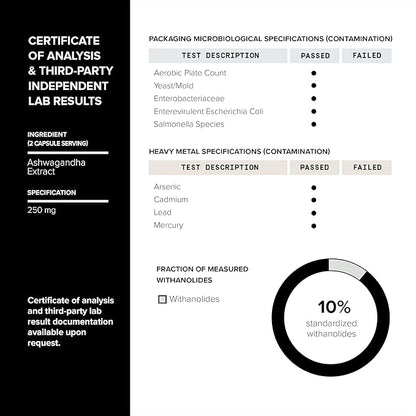 Elite T Formula - Ultra High Potency 200:1 Tongkat Ali, 30:1 Fadogia & 25% Withanolides Ashwagandha - Tribulus with 95% Saponins, Zinc, Boron & Copper - Third-Party Lab Tested - 120 Capsules