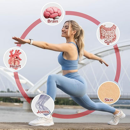 Urolithin A Pro Supplement 1000mg, 60 Softgels Super Antioxidants with Resveratrol & CoQ10 for Energy Production and Healthy Aging- Mitoceutical for Muscle Strength and Skin Care