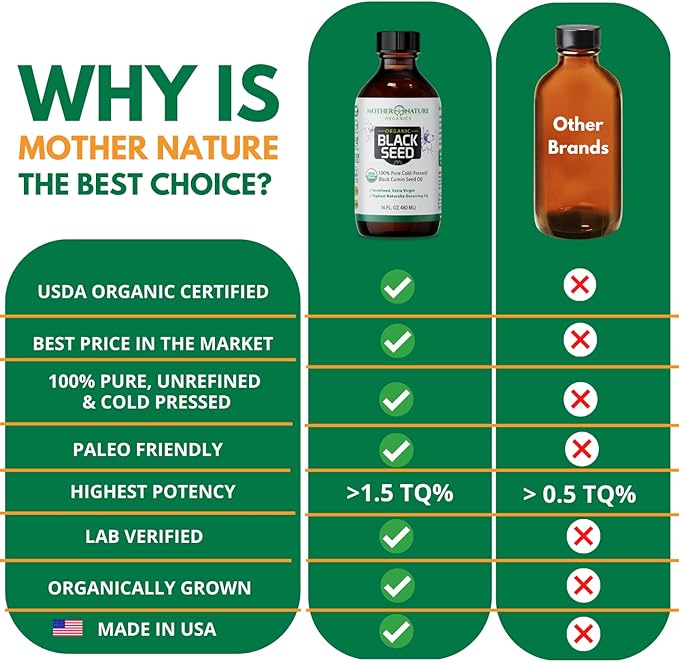 Mother Nature USDA Organic Black Seed Oil – Cold Pressed, Unrefined & Vegan Nigella Sativa, High Thymoquinone (2%+), Omega 3 6 9 for Immune, Joint & Heart Support, Hair & Skin, Non-GMO, 16oz