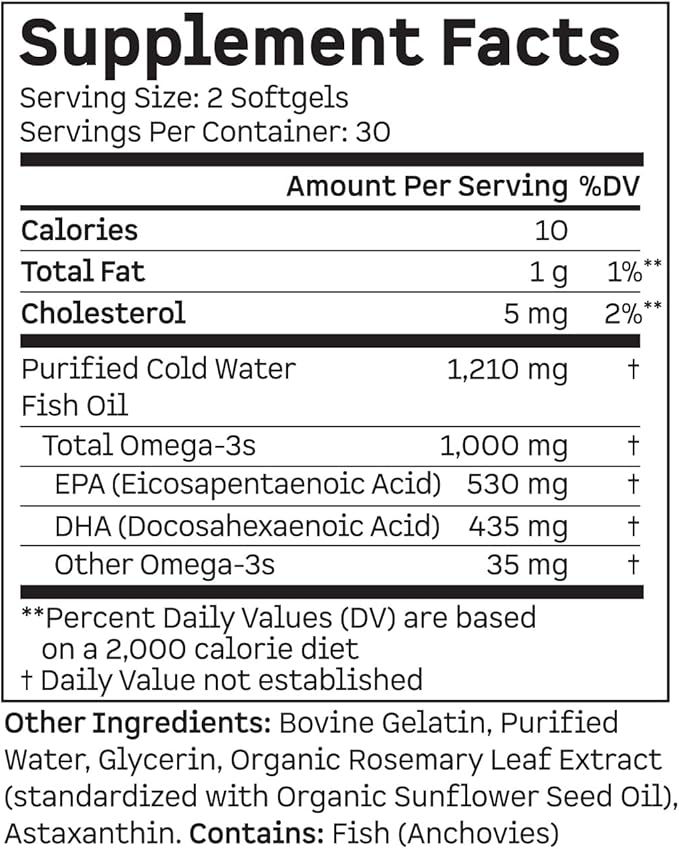 Kion Omega - Omega 3 Fatty Acid Supplements - DHA Supplements - Mini Fish Oil Softgels - Omega 3 DHA EPA Fish Oil Pills - Fish Oil 1,000 mg - 30 Servings