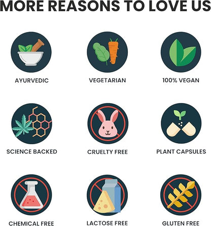 Blood' Detox Ayurvedic Natural Extracts of Neem, Curcumin, Betroot & Manjistha- 60 Count (Pack of 1)