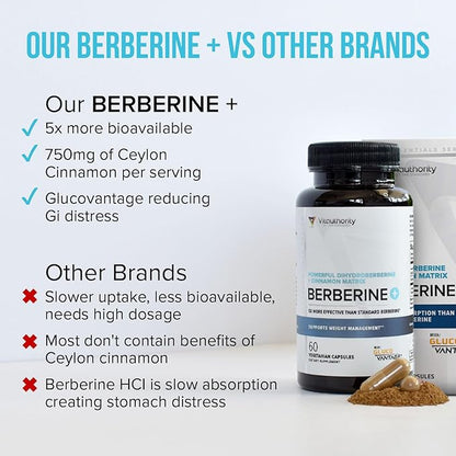 Vitauthority Berberine with Ceylon Cinnamon Supplements | High Absorption Dihydroberberine for Balance and Support | Vegan Powerful AMPk Activator & Antioxidant | 30 Servings