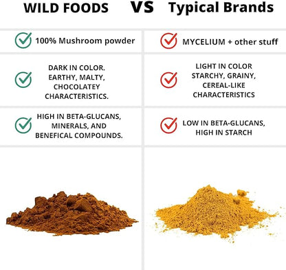 Wild Foods Lions Mane Powder Mushrooms Extract 10:1 | Organic Mushroom Powder | Adaptogenic Nootropic Herb for Brain Health, Memory and Focus(4 Ounce)
