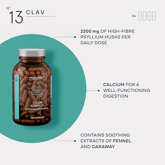 Psyllium Husks Capsules - 2200mg Soluble Fiber Supplement per Serving - Colon Complex with Fennel, Caraway Extract & Calcium - 120 Vegan Capsules - Made in Germany