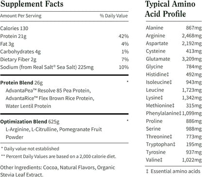 Snap Supplements Organic Plant Based Vegan Protein Powder Nitric Oxide Boosting Protein Powder, BCAA Amino Acid for Muscle Growth, Performance & Recovery - 30 Servings (Chocolate)