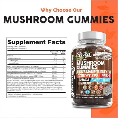 15in1 Mushroom Gummies with Lion's Mane Turkey Tail Cordyceps Reishi Chaga Sweet Toot Maitake Meshima Poria Cocos Shiitake Tremella, Oyster Agaricus Mushrooms for Men and Women Supplement Clean Nutra
