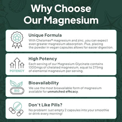 Pure Magnesium Glycinate with Zinc - Maximum Strength Chelated Magnesium Supplement for Women and Men for Muscle Cramps and Sleep Support - 90 Capsule