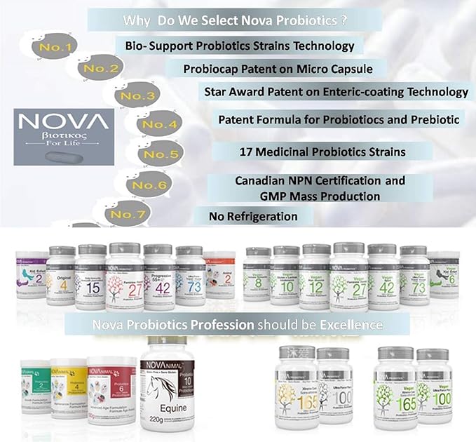 Multi-Strain Progressive 55+ 42 Billion Probiotics per Capsule-60 VCaps