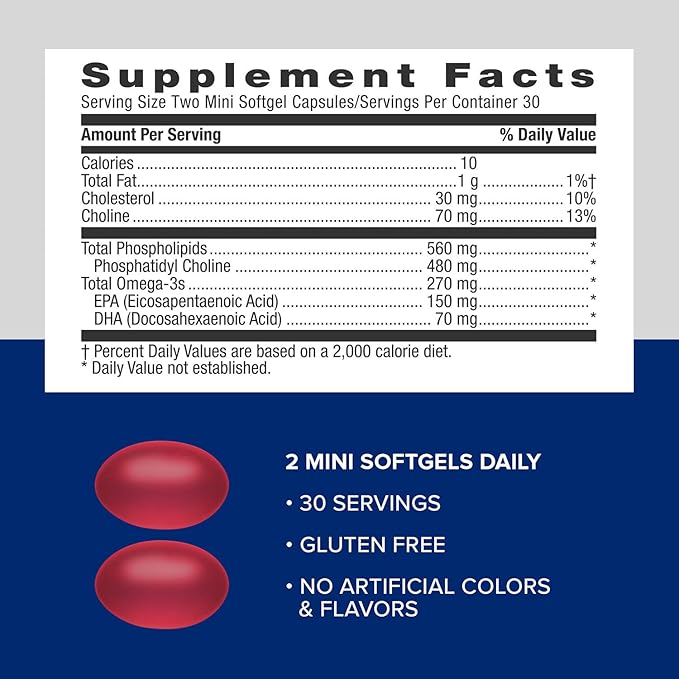 GNC Triple Strength Krill Oil Supplement, 220mg EPA and DHA Omega 3s, Supports Heart, Brain, and Joint Health, Superior Absorption, Antarctic Sourced, Burpless, 60 Softgels