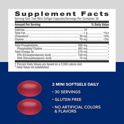 GNC Triple Strength Krill Oil Supplement, 220mg EPA and DHA Omega 3s, Supports Heart, Brain, and Joint Health, Superior Absorption, Antarctic Sourced, Burpless, 60 Softgels