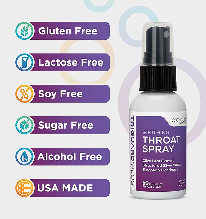 TriGuard Plus Throat Spray | Elderberry Extract, Olive Leaf Extract and Colloidal Silver Water 3-in-1 Immune Support Throat Spray | Powerful Immune System Booster | Great Taste, 2oz, Made in USA