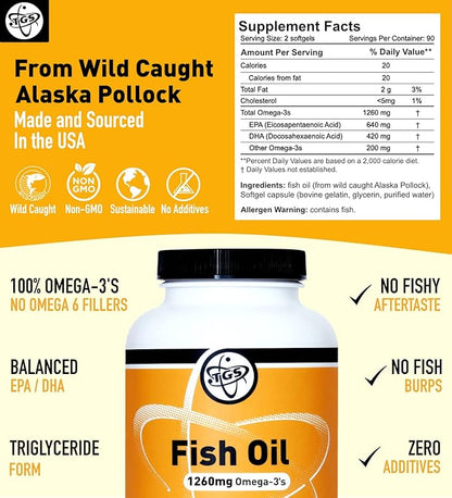 TGS Triple Strength Omega 3 Fish Oil Supplement - 1260mg EPA DHA for Men & Women - Burpless, Pure Omega 3 Fatty Acids from Wild Alaska Pollock in Triglyceride Form - 180 Capsules, 90 Servings