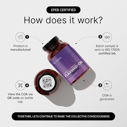 Nutriissa Flaxseed Gummies – Digestive Health & Omega Support – EPEB Certified for Purity & Potency – 60 Blueberry Flavored Vegan Gummies