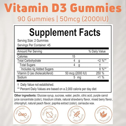 Vitamin D Gummies for Adults (Vitamin D3 2000 IU). Gelatin-Free, Gluten-Free & Non-GMO Vitamin D Gummy. Supports Bones, Muscles, and Immune System. 45 Day Supply. D3 Gummies for Adults
