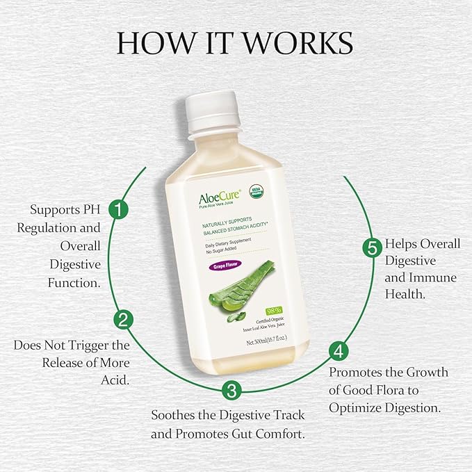 AloeCure USDA Organic Aloe Vera Juice Grape Flavor, Made Within 12 Hours of Harvest - Pure Aloe Vera Digestive & Immune Health Supplement, Helps Maintain Balanced Stomach Acidity, 16.7oz x 4 Btls
