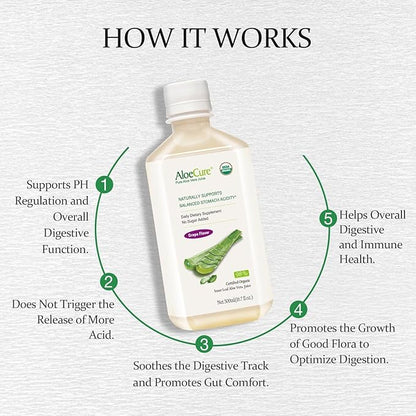 AloeCure USDA Organic Aloe Vera Juice Grape Flavor, Made Within 12 Hours of Harvest - Pure Aloe Vera Digestive & Immune Health Supplement, Helps Maintain Balanced Stomach Acidity, 16.7oz x 4 Btls