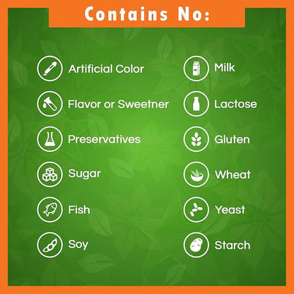 Best Naturals Vitamin B1 as Thiamine Mononitrate 100 mg 120 Tablets (120 Count (Pack of 2))