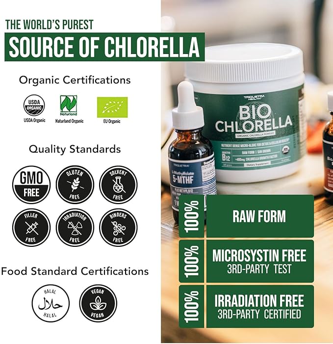 Organic Chlorella Powder – Raw & Sun-Grown – Nutrient-Dense Green Algae with CGF (Chlorella Growth Factor), Supports Overall Well-Being and Vitality – Vegan-Friendly – 75 Servings (225g)
