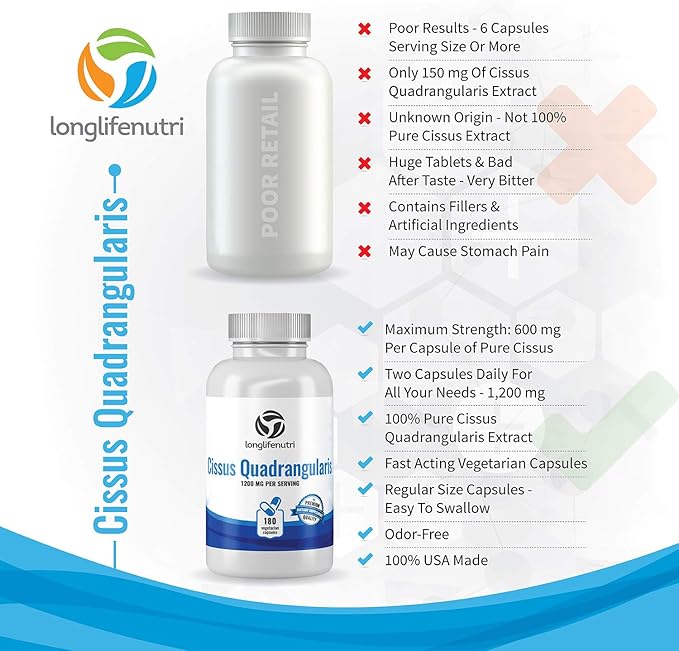 Cissus Quadrangularis 1200mg - 180 Veggie Capsules - Natural Formula for General Wellness and Vitality