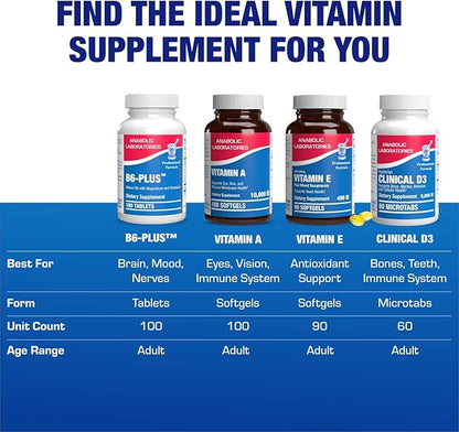 Calcium Magnesium B6 Supplement - Clinically Formulated Vitamin B6 50mg Complex for Energy Metabolism Krebs Cycle Heart Bone and Nerve Support with B1 B2 Niacin and Potassium (100 Servings)