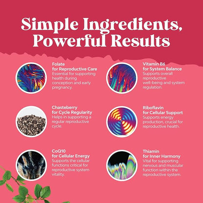 Fertility Supplement for Women with Prenatal Multivitamins - Female Fertility Support with Prenatal Choline Inositol Folate Chasteberry and CoQ10 Blend for Women to Promote Faster Conception
