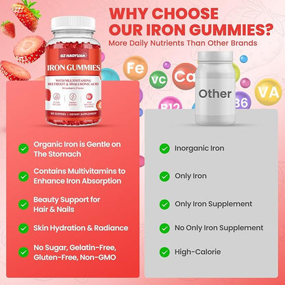 Iron Gummies for Women & Kids - Iron Supplement Gummies with Multivitamin for Blood Builder, Energy, Iron Deficiency & Anemia - Sugar Free Vegan Iron Gummies Strawberry 60 ct