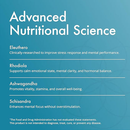 Natura Health Products Vital Adapt Supplement - Daily Nourishing Adaptogenic Tonic for Endocrine Function Support - Featuring Rhodiola, Ashwagandha, Cordyceps, Reishi (60 Capsules)